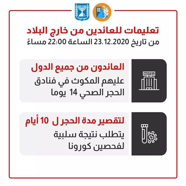 إلزام الإسرائيليين العائدين من خارج البلاد، من كافة الدول،   بدخول الحجر الصحي في فنادق الحجر