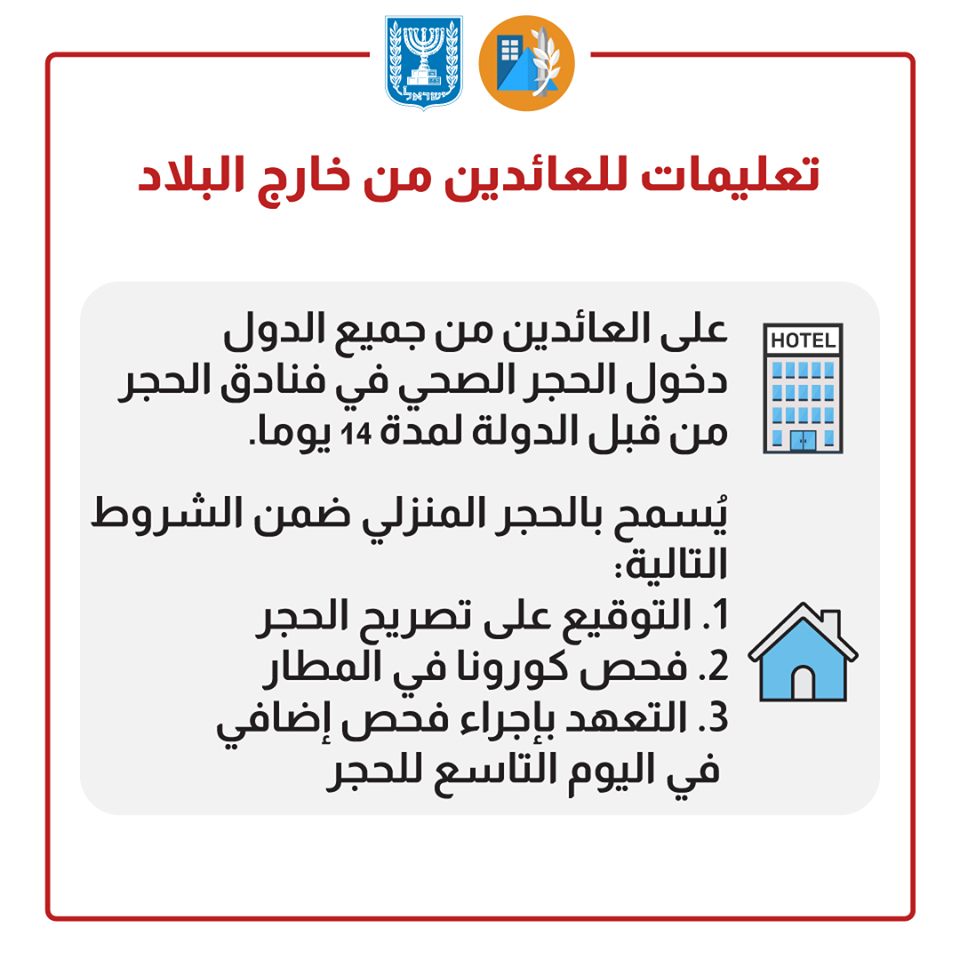 المواطنون العائدون من جميع الدول مجبرّون على البقاء في الفنادق التي خصصتها الدولة لمدة 14 يوما.